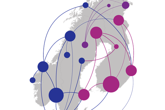 Den nordiske database Folkbildning Research